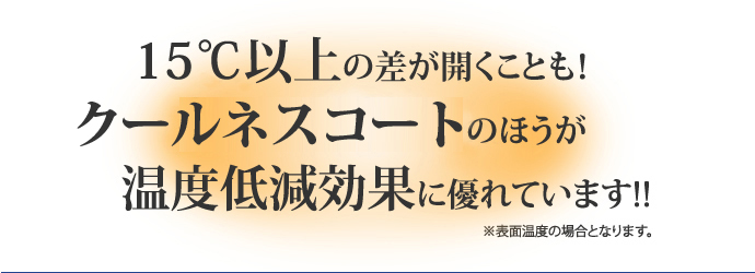 15℃以上の差が開くことも! クールネスコートのほうが温度低減効果に優れています!!